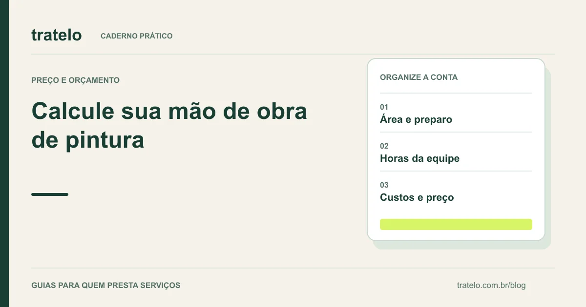 Guia visual: Calcule sua mão de obra de pintura. Área e preparo; Horas da equipe; Custos e preço.
