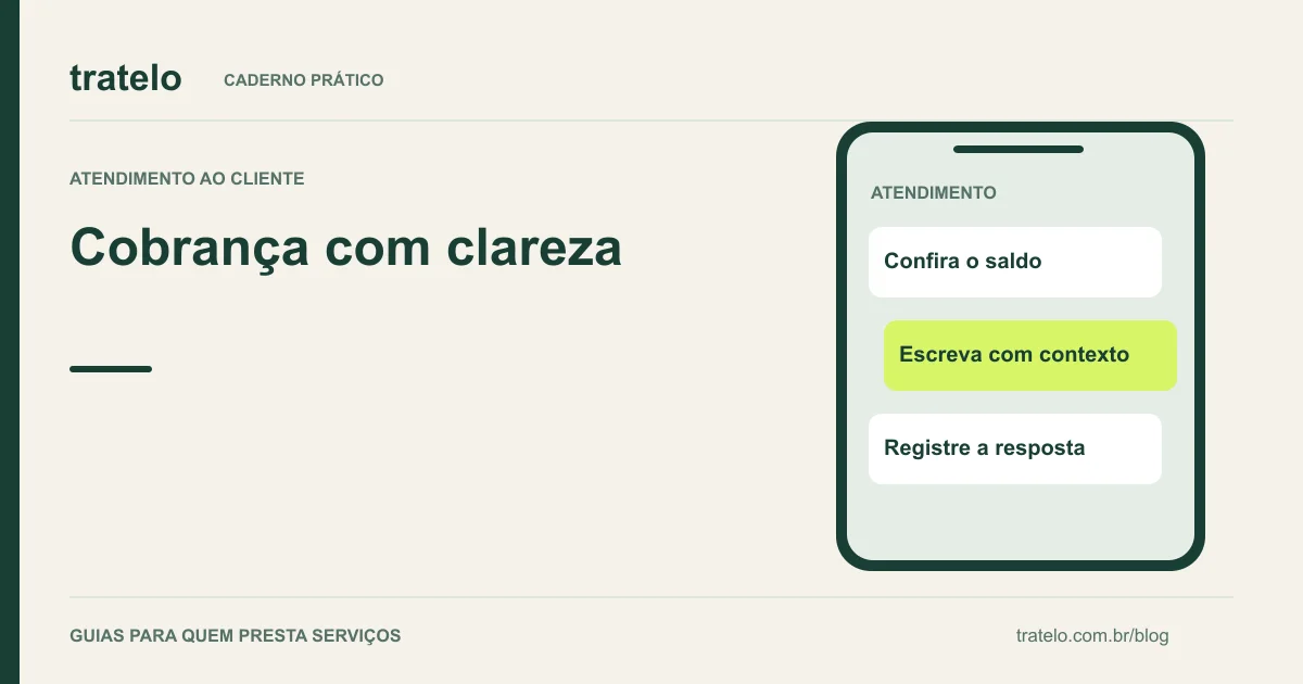 Guia visual: Cobrança com clareza. Confira o saldo; Escreva com contexto; Registre a resposta.