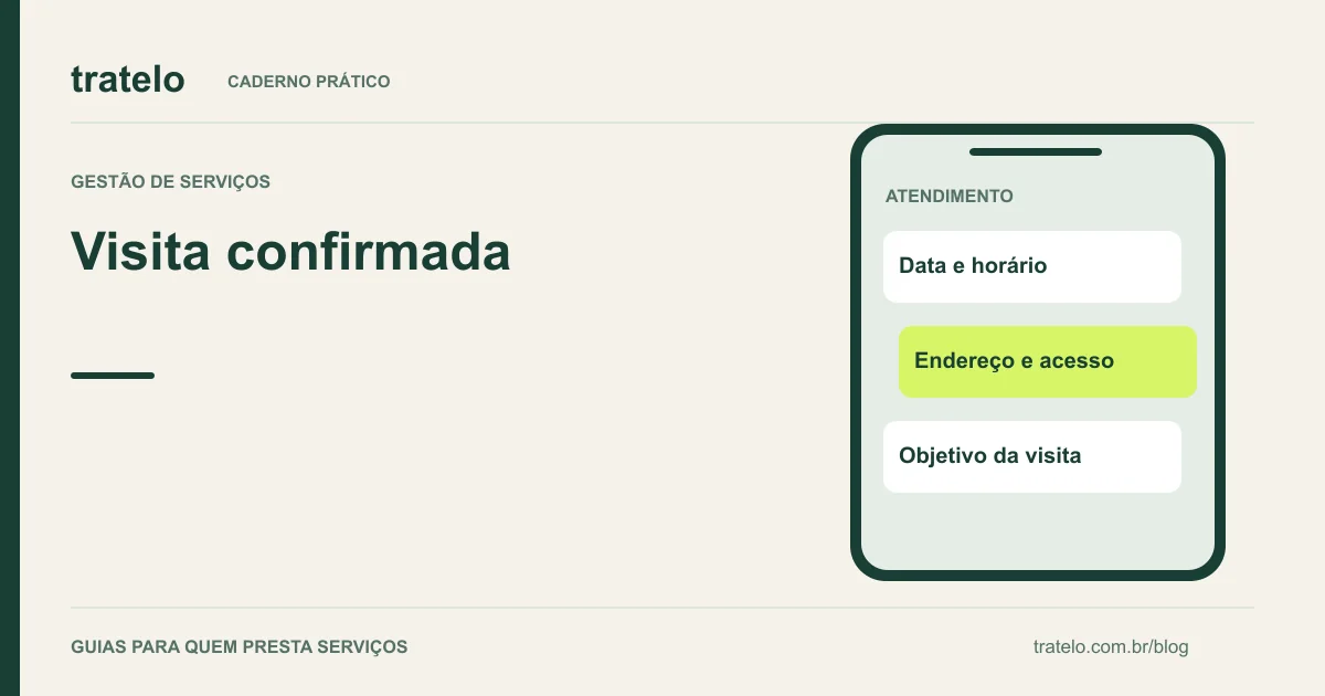 Guia visual: Visita confirmada. Data e horário; Endereço e acesso; Objetivo da visita.