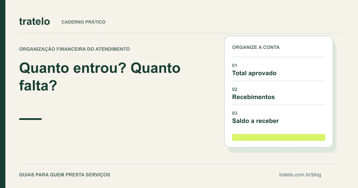 Guia visual: Quanto entrou? Quanto falta?. Total aprovado; Recebimentos; Saldo a receber.
