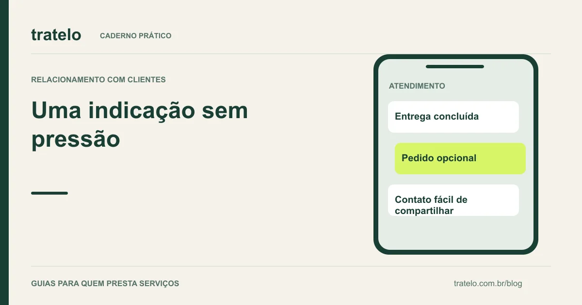 Guia visual: Uma indicação sem pressão. Entrega concluída; Pedido opcional; Contato fácil de compartilhar.