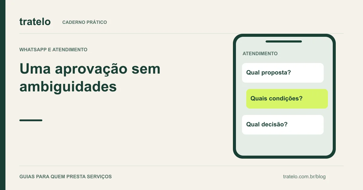 Guia visual: Uma aprovação sem ambiguidades. Qual proposta?; Quais condições?; Qual decisão?.