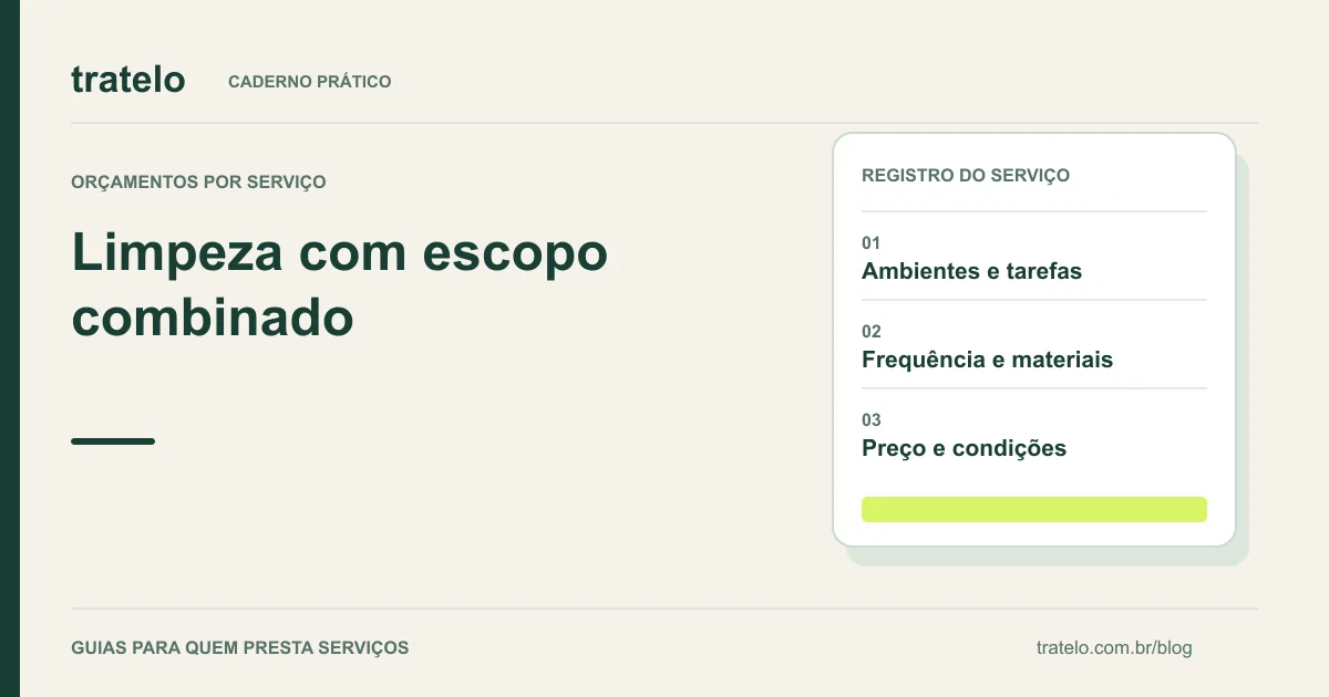Guia visual: Limpeza com escopo combinado. Ambientes e tarefas; Frequência e materiais; Preço e condições.
