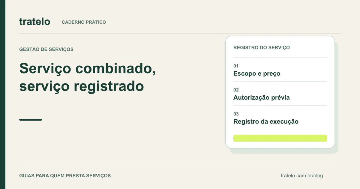 Guia visual: Serviço combinado, serviço registrado. Escopo e preço; Autorização prévia; Registro da execução.