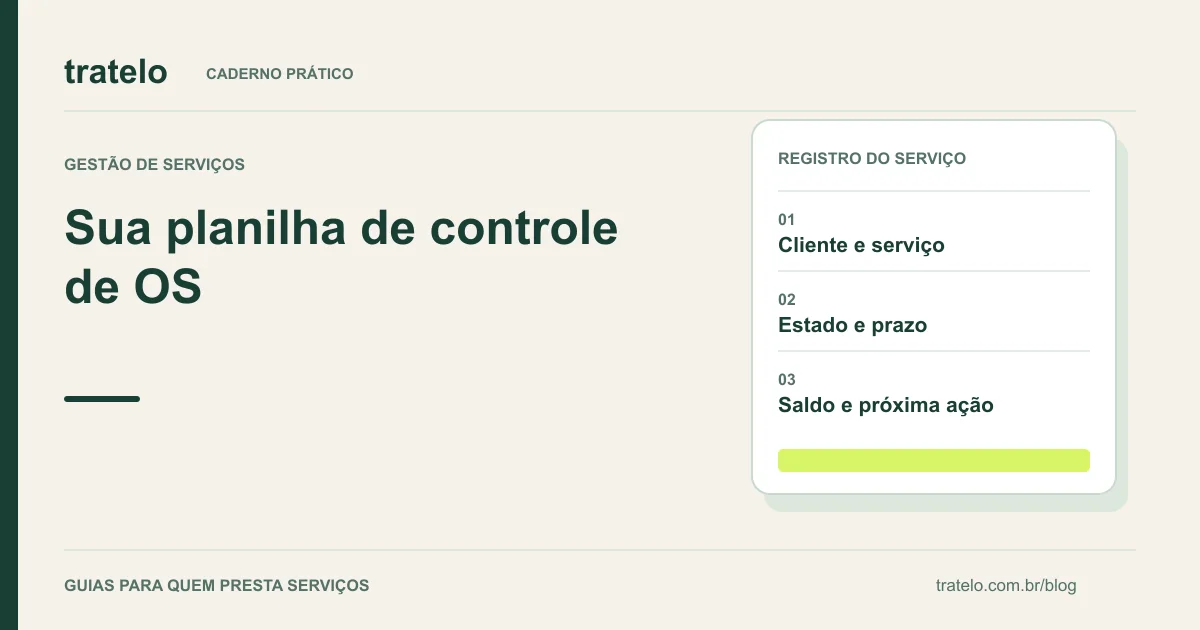 Guia visual: Sua planilha de controle de OS. Cliente e serviço; Estado e prazo; Saldo e próxima ação.