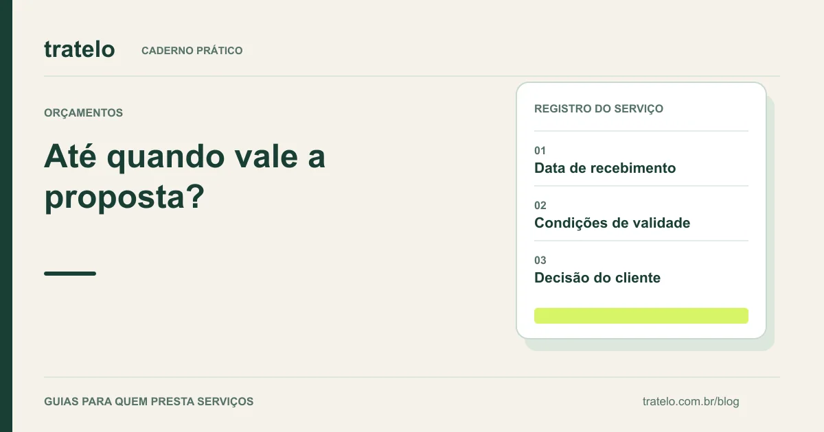Guia visual: Até quando vale a proposta?. Data de recebimento; Condições de validade; Decisão do cliente.